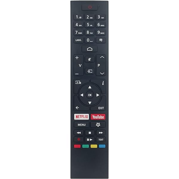 Remote Control F&amp;U RC43157 Open Box