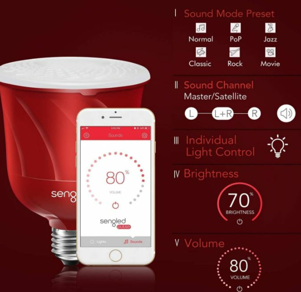 Speaker Sengled CO1 BR30EUE27 New Bluetooth 13 Watts