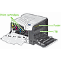 Hp-LaserJet Enterprise CP4525dn-Used A-Ethernet-Usb-<100K pages-A4-A5-B5-Color Laser